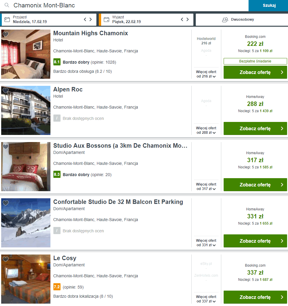 zakwaterowanie w chamonix
