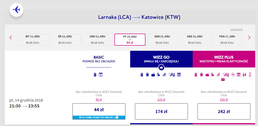 Larnaka loty