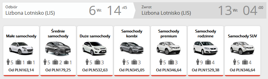 Lizbona auto