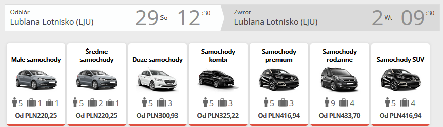 Lublana auto