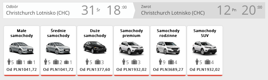 auto wynajem nowa zelandia