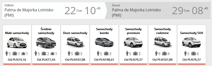 Majorka auto