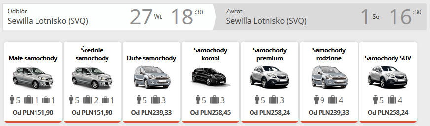 Sewilla auto