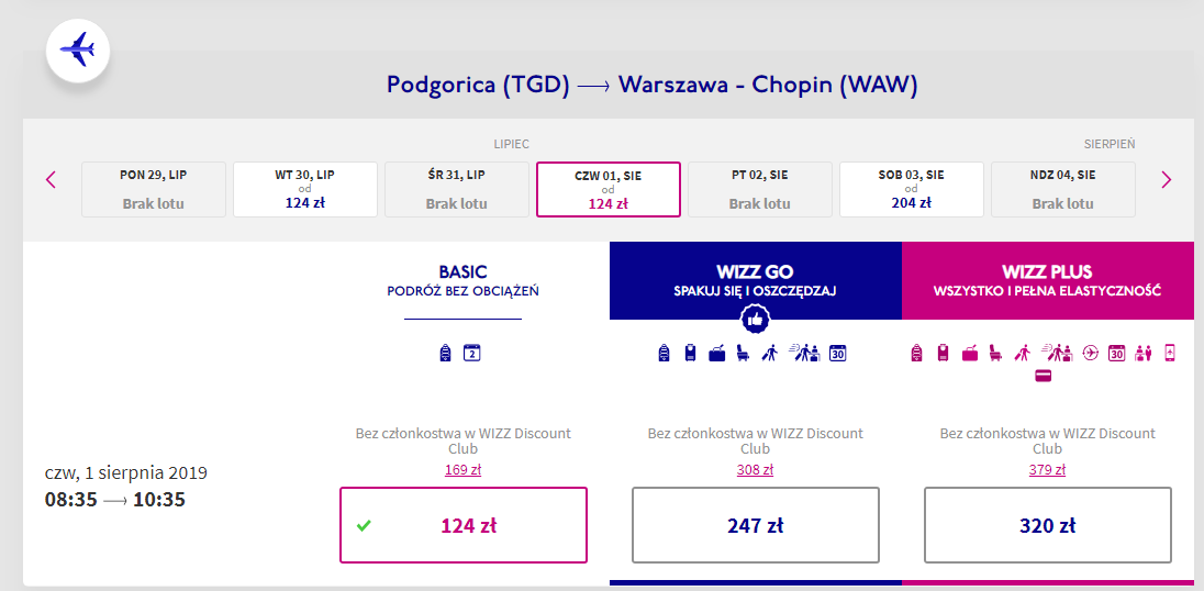 Podgorica loty