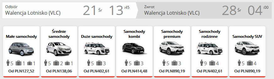 Walencja auto