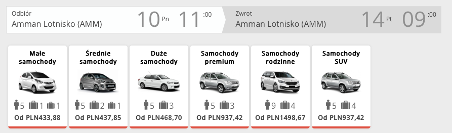 amman auto