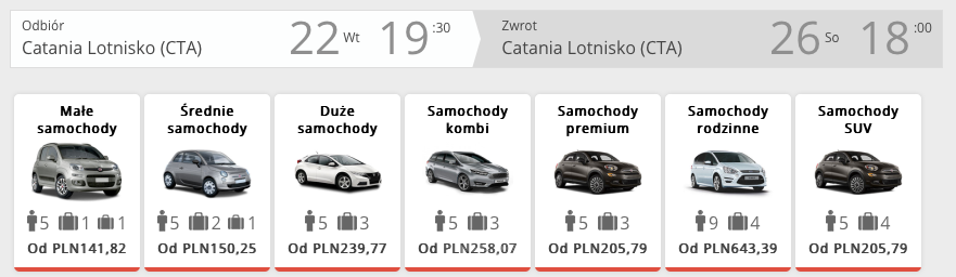 auto katania