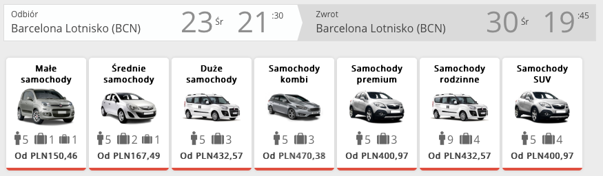 auto w barcelonie