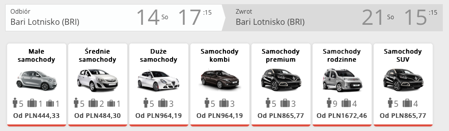 auto bari