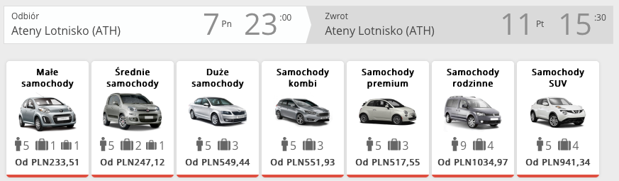 auto w atenach