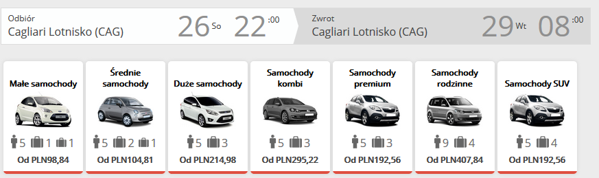 Cagliari auto