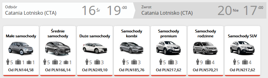 Katania auto