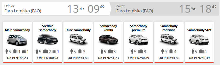 Faro auto