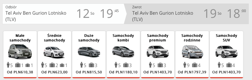 auto tel awiw