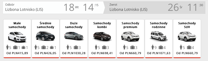 auto lizbona