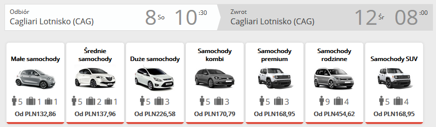 Sardynia auto