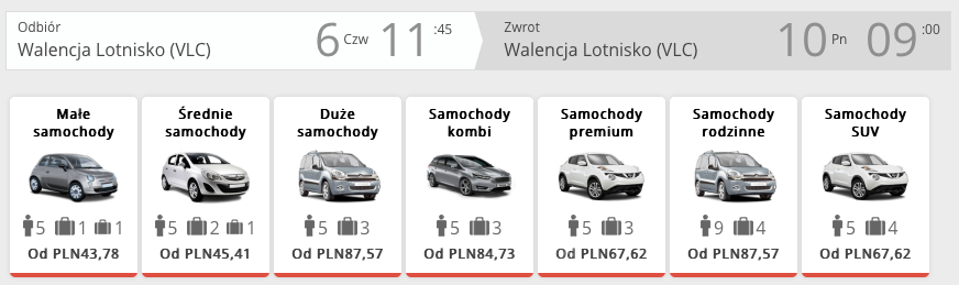auto walencja