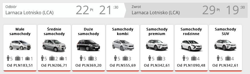 auto cypr