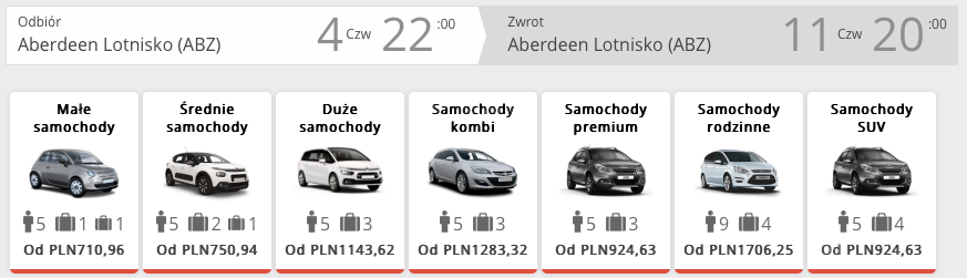 auto szkocja wynajem