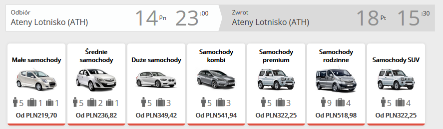 Ateny auto