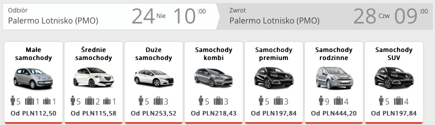 auto palermo