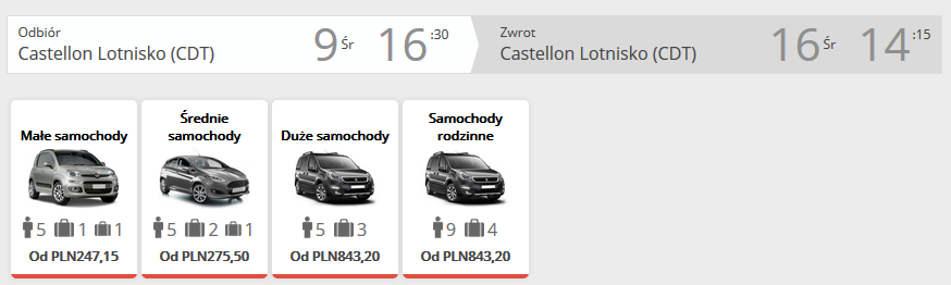 Castellon auto