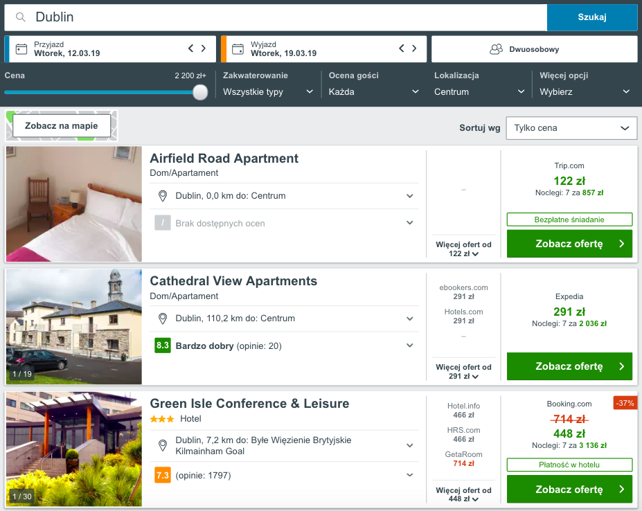zarezerwuj hotel w dublinie