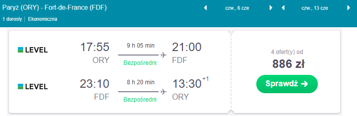 Martynika loty