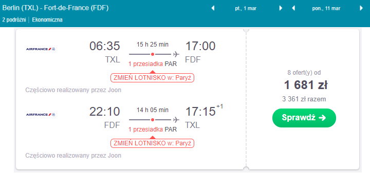 Martynika loty