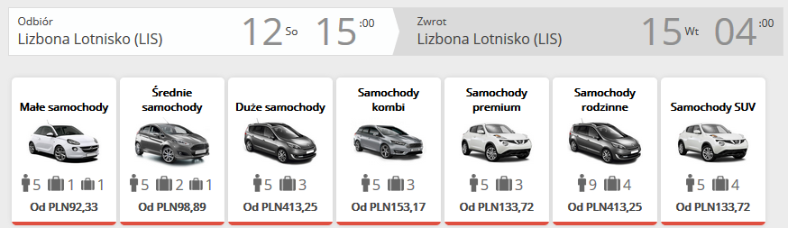 Lizbona auto