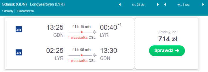Svalbard loty