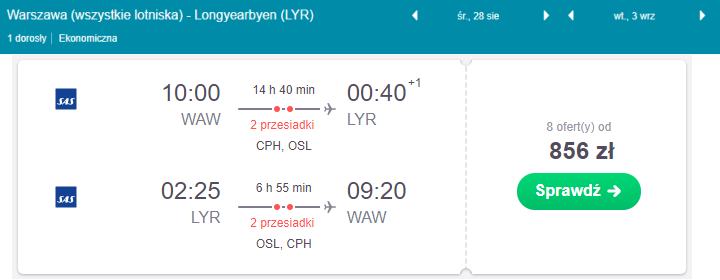 Svalbard loty