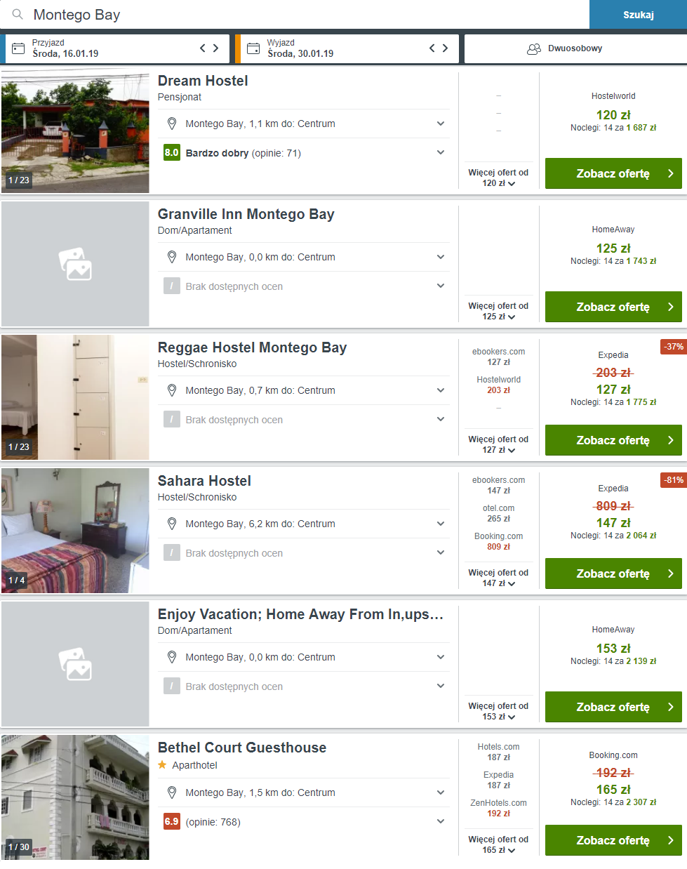 rezerwacja noclegów