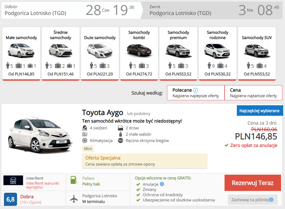 czarnogóra auto