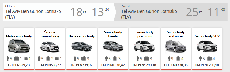 Tel Awiw auto