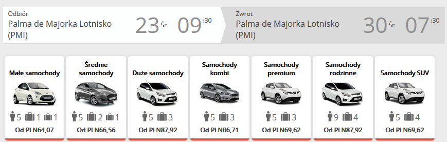 Majorka auto