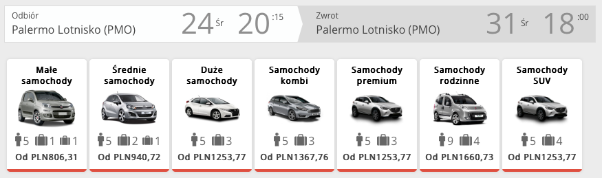 auto wakacje palermo