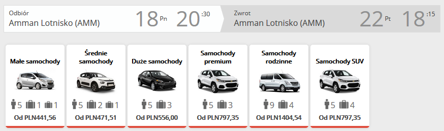 Amman auto
