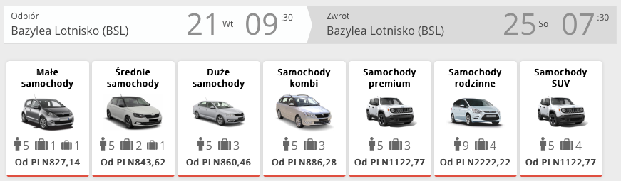auto szwajcaria