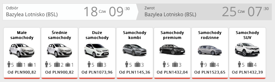 auto szwajcaria