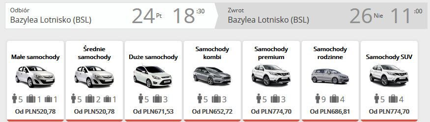 Bazylea auto