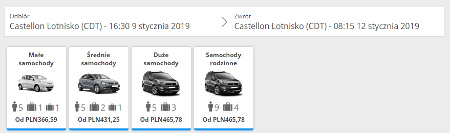 Castellon auto