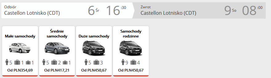 Castellon auto