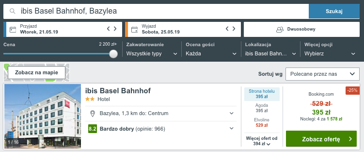 hotel bazylea