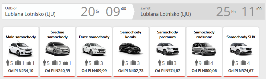 Lublana auto