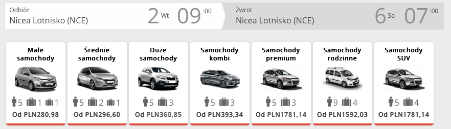auto nicea