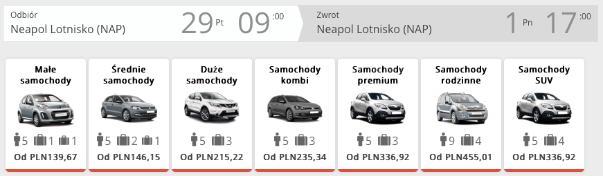 neapol auto