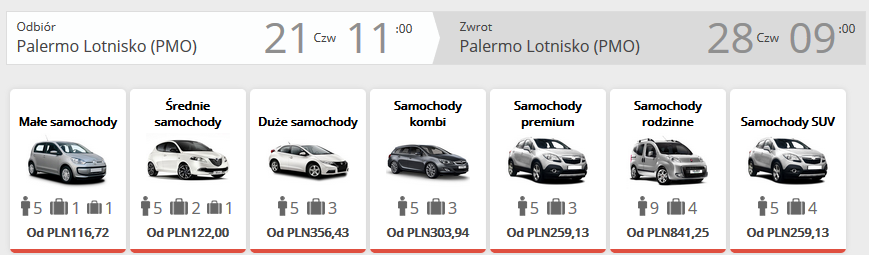 Palermo auto