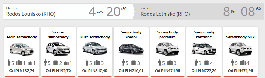 Rodos auto