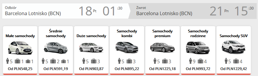 Barcelona auto